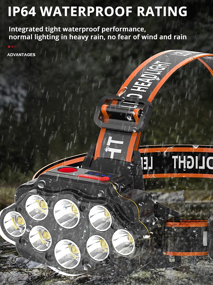 2025年 充電式 led ヘッドランプ ワイドレンジ照明 ヘッドライト 4 照明モード 8 * xpg キャンプランタン 強力なヘッドランプ 釣りランプ  コレクション – $18.99 –P6