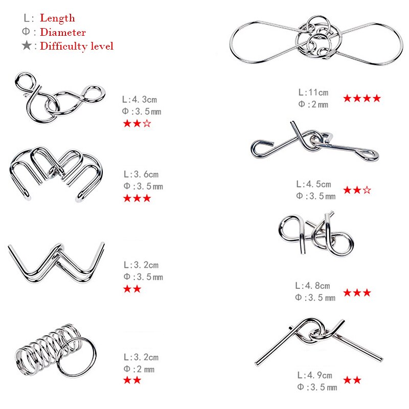 8 st/set iq metall pussel hjärnteaser intelligens lösning ring montessori pussel för barn vuxna anti-stress fidget leksak 2025 - $17.99 –P10