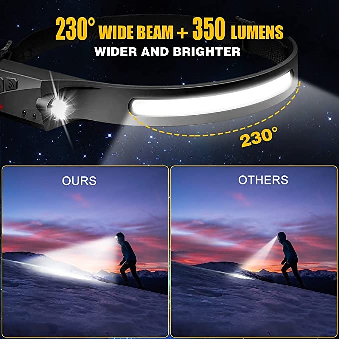 2025年 ヘッドランプ 充電式 230 ワイドビーム ヘッドランプ 大人用 モーションセンサー付き - キャンプ アクセサリー ギア 防水 ヘッドライト 懐中電灯 ハイキング ランニング 修理 釣り サイクリング用 コレクション – $13.49 –P8