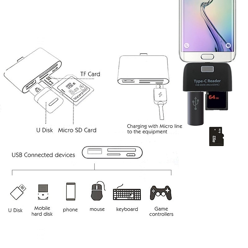 Card Reader Multifunctional Smart 4 In 1 Laptop PC Durable Phone TF Micro SD With Micro USB Charge Port USB 3.1 Universal Type C Adapter OTG Card Reader 2025 - $11.99 –P8