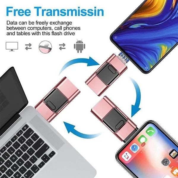 8GB USB Flash Drives USB 3.0 High Speed Laptop 2025 - $21.99 –P2