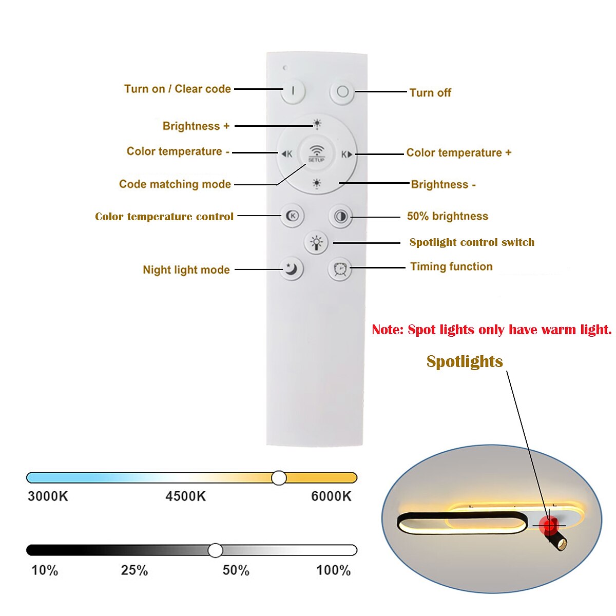 Modern LED Ceiling Lamp 1-2 Lamp Track Lamp Sotlight 80cm 100cm Geometric Ceiling Lamp Dimmable Remote Control Living Room Bedroom Kitchen Dining Room Lamp AC220V 2026 - $264.59 –P4