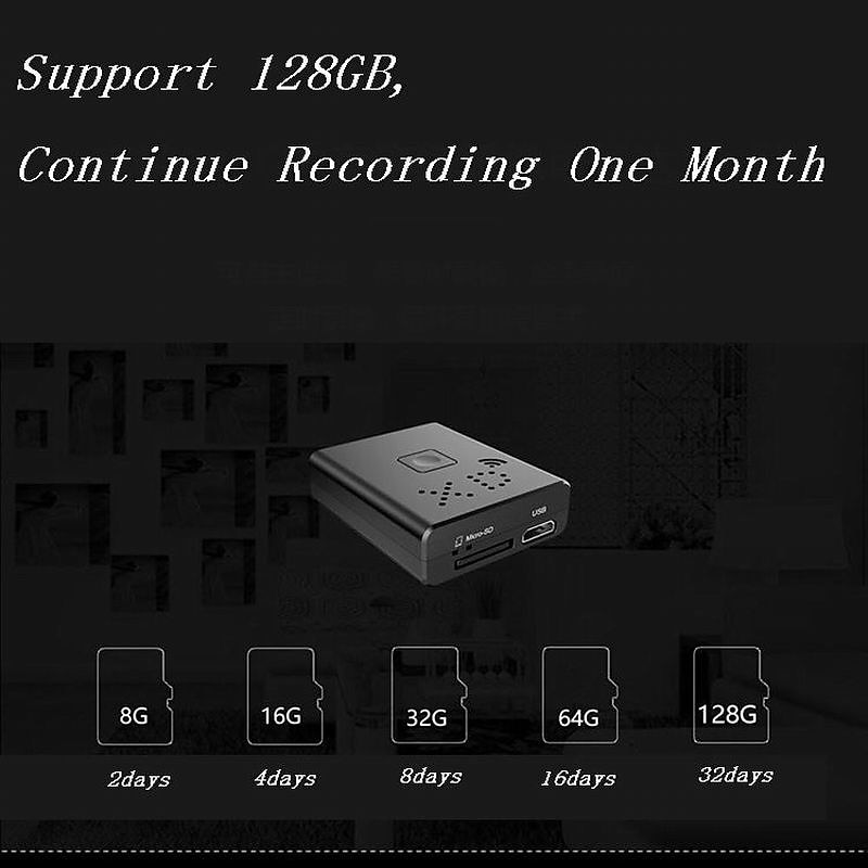 Mini WiFi Camera - Full HD 1080P Security Camera with IR-CUT, Night Vision, Motion Detection 2025 - $39.99 –P3