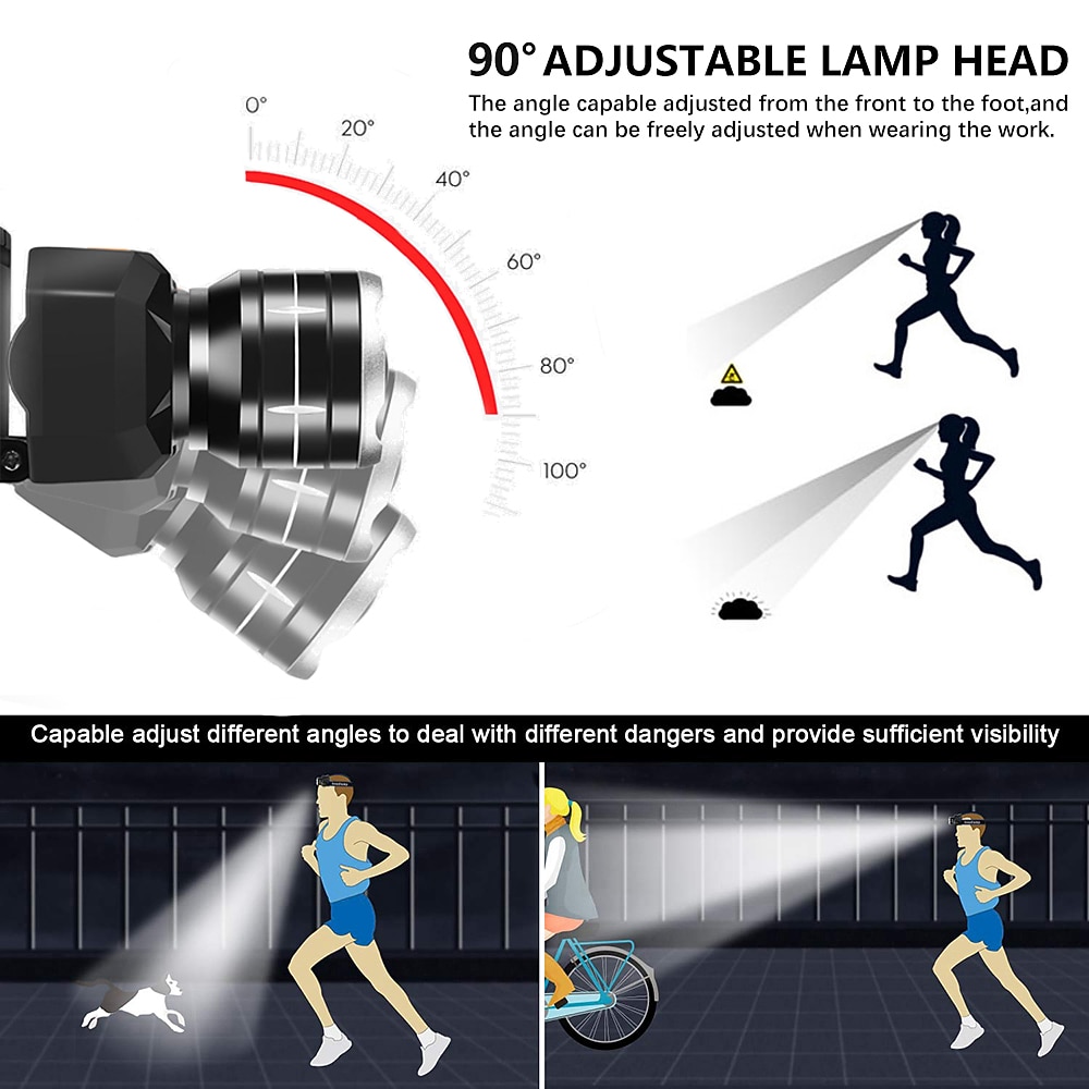 2025年 ledヘッドランプ防水屋外キャンプ釣りランタントーチusb充電式xhp50 18650 libヘッドライト3モードズームヘッド懐中電灯  コレクション – $17.49 –P5