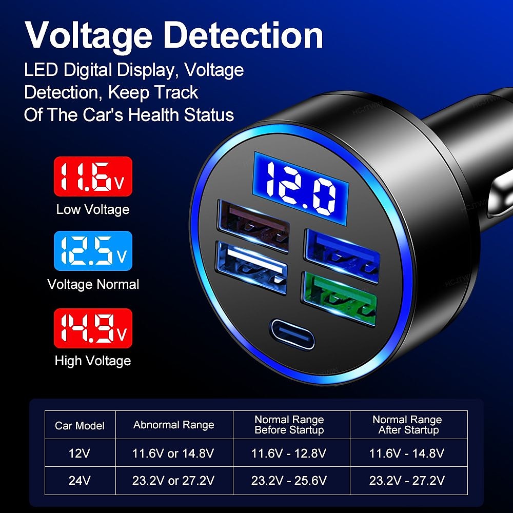 4usb met type-c auto led digitaal display autolader voltmeter auto-accumonitor met led-spanning &versterker; versterkers weergegeven 2025 - $12.99 –P3