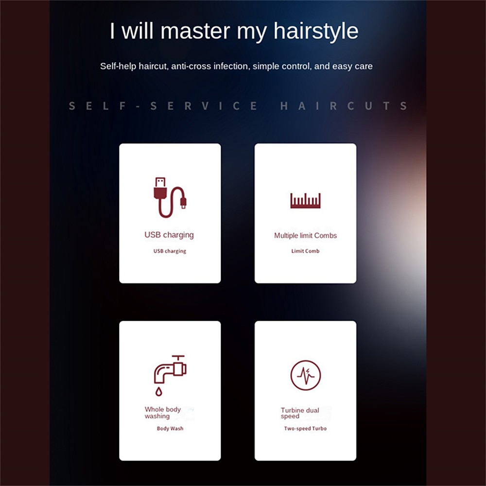 1 шт. машинка для стрижки волос для мужчин для стрижки волос беспроводной перезаряжаемый триммер металлический набор для ухода бритва для бороды для домашнего использования подарок на День святого 2026 - $47.99 –P12