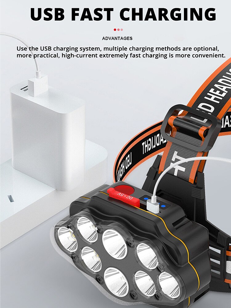 2025年 充電式 led ヘッドランプ ワイドレンジ照明 ヘッドライト 4 照明モード 8 * xpg キャンプランタン 強力なヘッドランプ 釣りランプ  コレクション – $18.99 –P7
