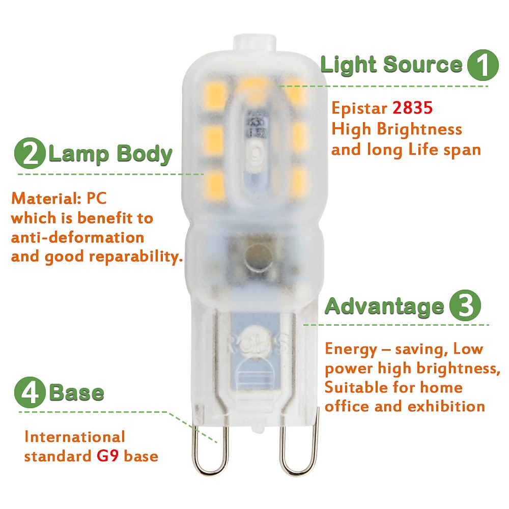 G9 LED Bulb AMAZING POWER 220V JC G9 Bi Pin Bulb G9 20W Halogen Bulb Replacement 3000K 6000K 4-Pack 2025 - $13.99 –P3