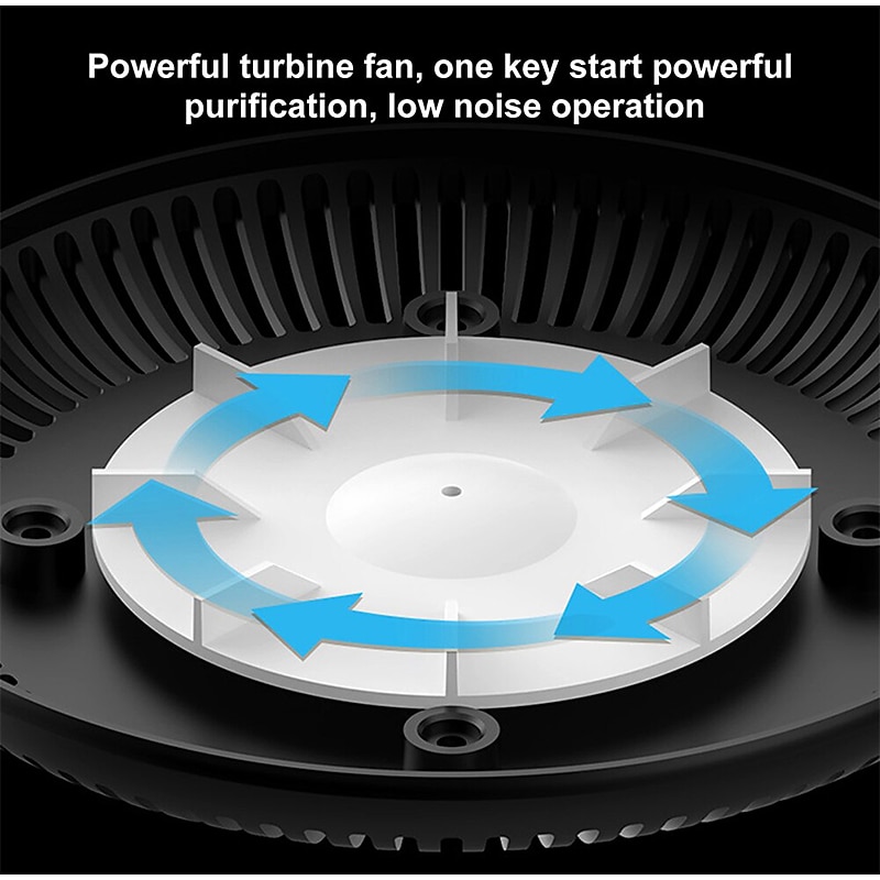 Multipurpose Ashtray with Air Purifier Function for Filtering Second-Hand Smoke From Cigarettes Remove Odor 2025 - $19.99 –P6