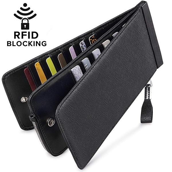 RFID Blokkerende Bifold Multi Kaart Case Portemonnee Met Ritszak Mannen/Vrouwen Kaartenhouder Portemonnee 2025 - $20.99 –P1