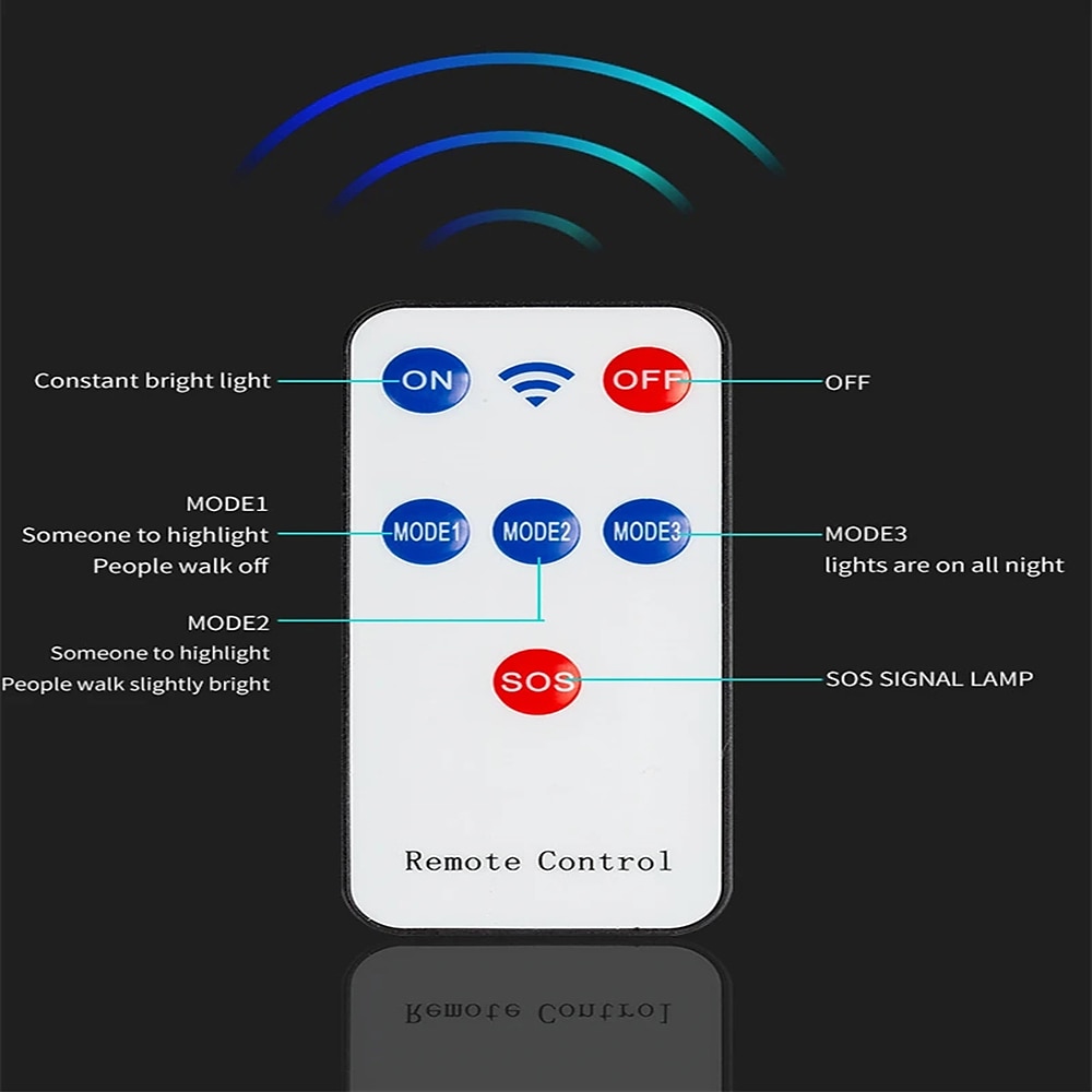 Solar Street Lights Outdoor Waterproof  High Brightness Dusk to Dawn LED Lamp with Motion Sensor Remote Control for Garden Patio Porch Garage 2025 - $41.99 –P4
