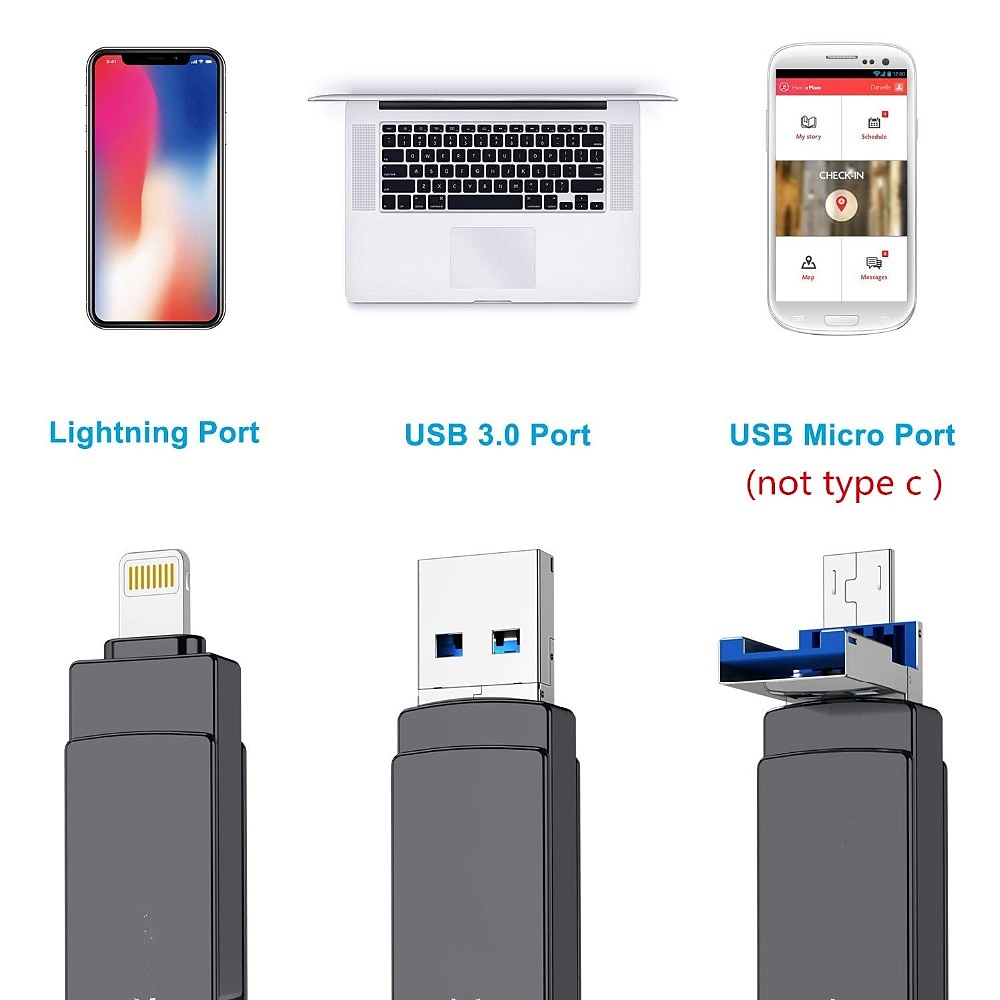 3 in 1 usb flash drives, 32 gb 64 gb 128 gb iphone ipad usb flash 3.0 pendrive memory stick voor iphone ipad android pc 2025 - $25.99 –P2
