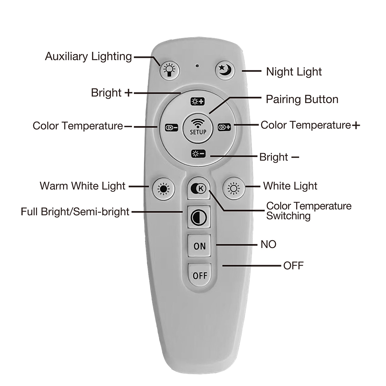LED Wall Lamp 3000-6000K Dimmable Silicone Wall Lamp is Applicable to Bedroom Living room Bathroom Corridor 2025 - $82.99 –P4
