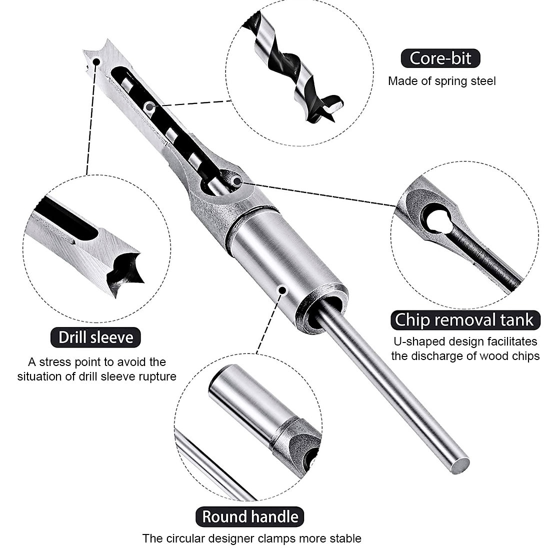 Square Hole Drill Bits for Wood, Woodworking Hole Saw Mortising Chisel Drill Bits1/4 inch, 5/16 inch, 3/8 inch, 1/2 inch 2025 - $15.99 –P6