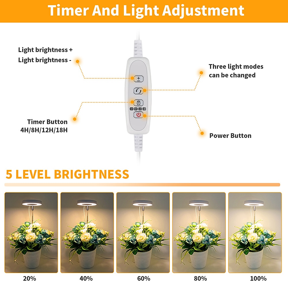 angel ring kweeklampen voor kamerplanten usb dimbare halo plantenlamp met volledig spectrum en timer bloem ingemaakte zaden kweeklamp 2025 - $22.99 –P8