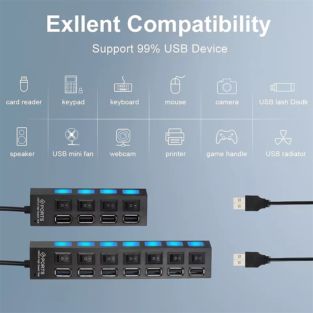 4-Port/7-Port USB To USB 2.0 Ultra-Mini Hub Adapter Hub Power On/Off Switch For PC Laptop Computer 2025 - $10.99 –P7