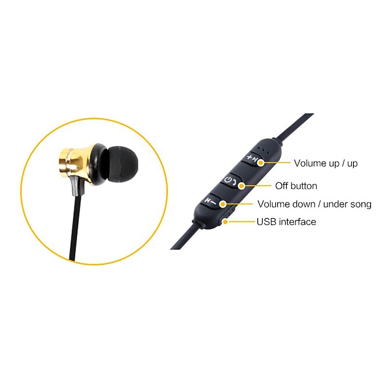 Earphone In-Ear Magnetic Stereo Headset Headphone Outdoor Bluetooth Gift 2025 - $11.99 –P8