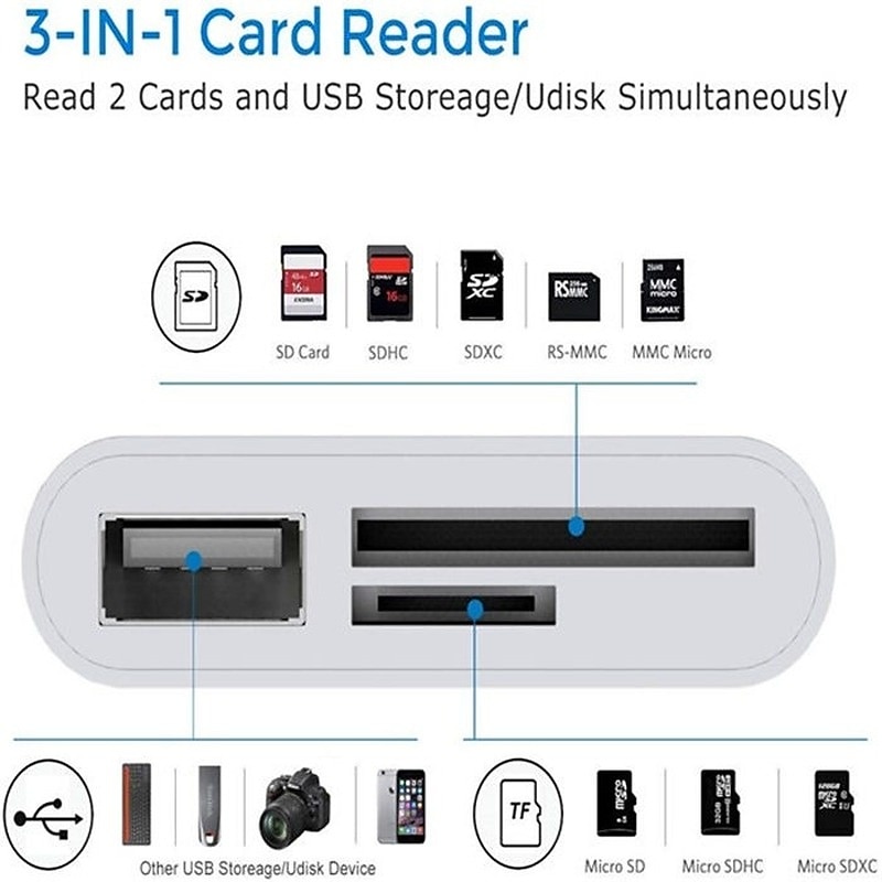 USB C SD Card Reader Adapter Type C Micro SD TF Card Reader Multi-function 3-in-1 OTG Adapter for laptops MacBooks mobile cameras 2025 - $9.99 –P1