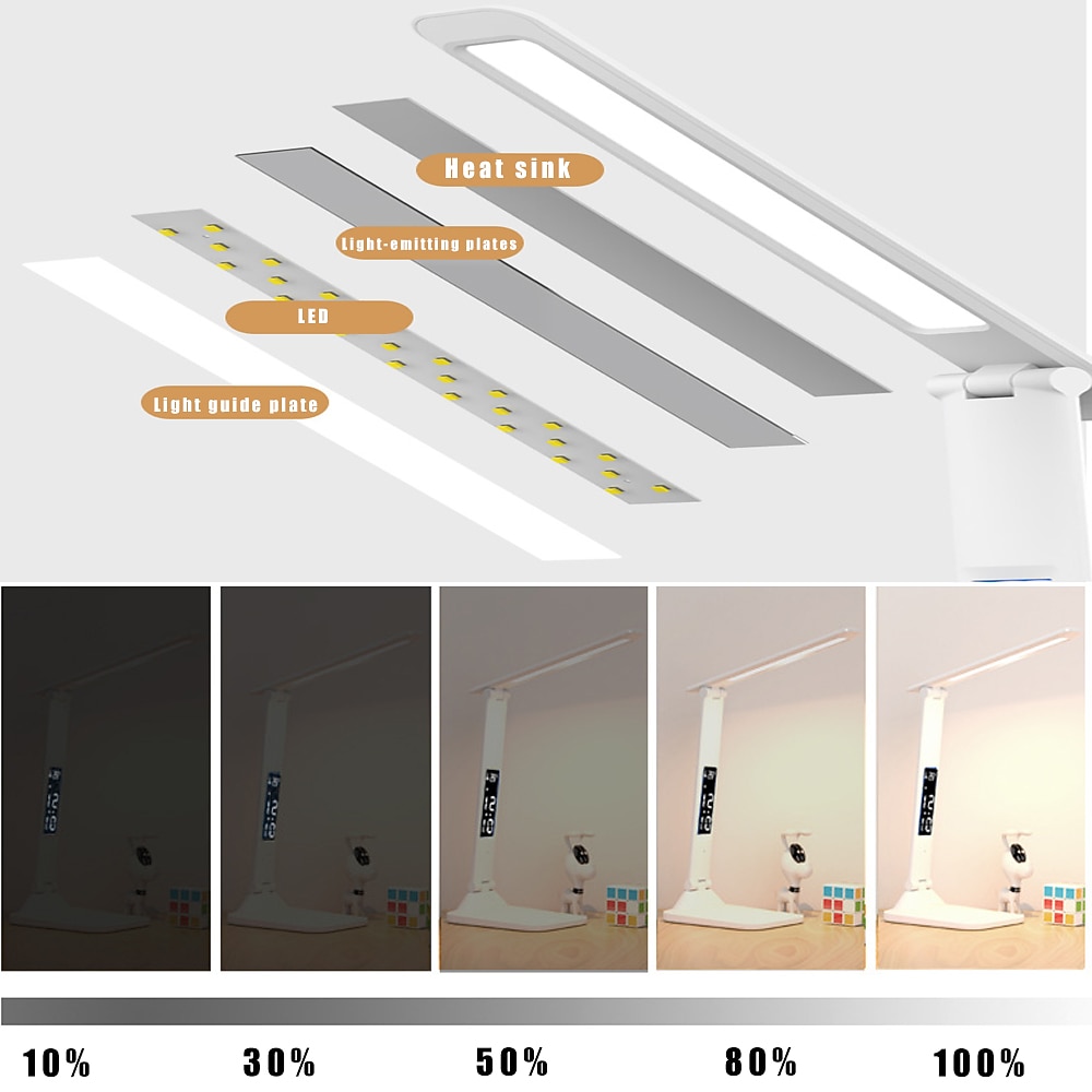 Desk Lamp / Reading Light Multi-shade / Eye Protection / Swing Arm Modern Contemporary / Kids and Teen USB Powered For Bedroom / Study Room / Office ABS 2025 - $27.99 –P6