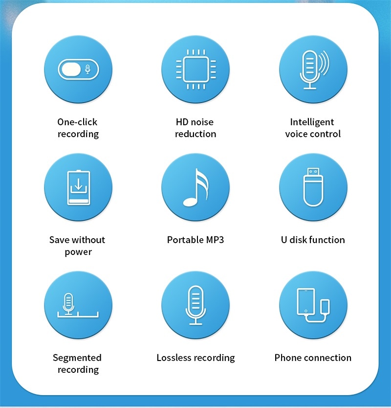 Digital Voice Recorder S30 4 to 32GB Portable Digital Voice Recorder Android System USB Charger Ports USB Voice Recorder Voice Recorder Pen for Business Speech Meeting Learning Lectures 2025 - $35.99 –P2