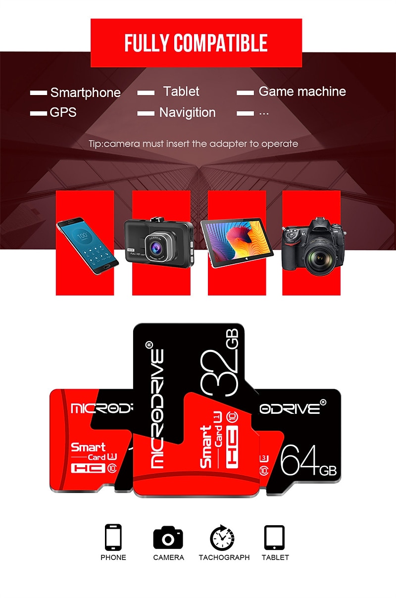 Microdrive Brand Memory Card 32GB 64GB 128GB SDXC/SDHC Mini Sd Card Class 10 TF Flash Mini Sd Card For Smartphone/camera 2025 - $11.99 –P4