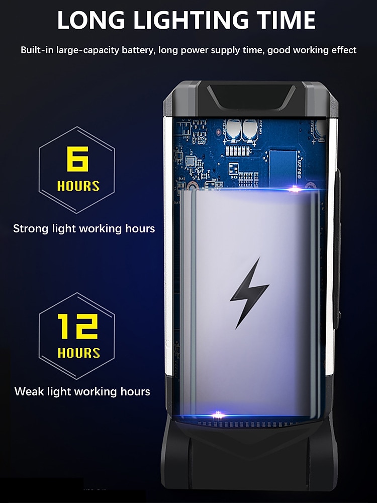 cob work light usb перезаряжаемый супер яркий светодиодный фонарик портативный фонарь для кемпинга с хвостовым магнитом водонепроницаемый регулируемый фонарь 2026 - $27.99 –P7