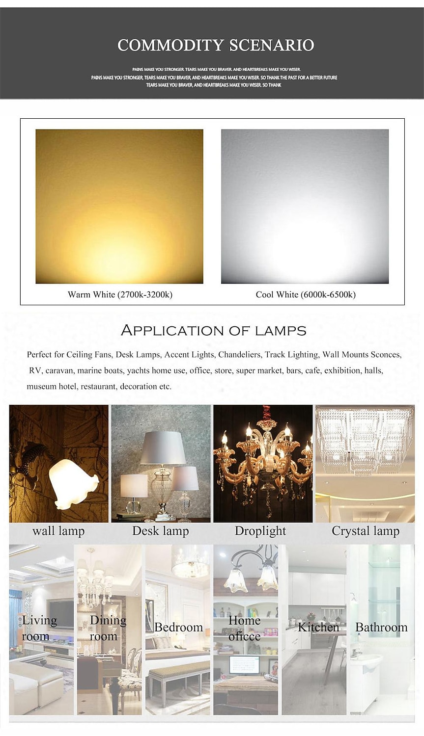 6 stks led lamp g9 88led lamp ac 220 v gloeilamp smd2835 led spotlight kroonluchter verlichting halogeenlamp e14 2025 - $31.99 –P6