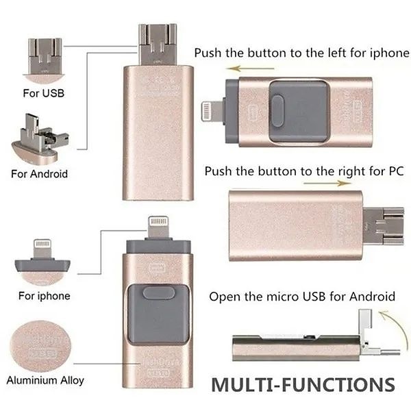 8GB USB Flash Drives USB 3.0 High Speed Laptop 2025 - $21.99 –P6