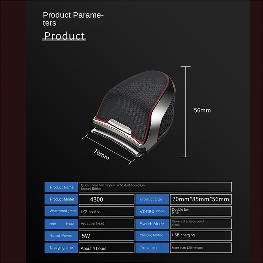 1 шт. машинка для стрижки волос для мужчин для стрижки волос беспроводной перезаряжаемый триммер металлический набор для ухода бритва для бороды для домашнего использования подарок на День святого 2026 - $47.99 –P5