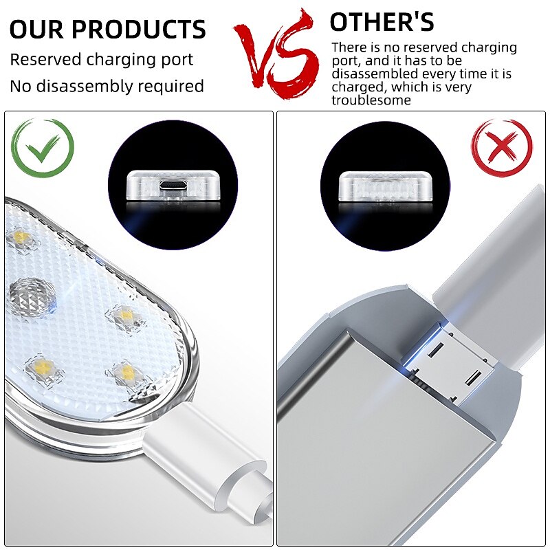 mini led per auto luce d'atmosfera per interni usb ricaricabile magnetica wireless touch light luce di lettura per tetto accessori per interni auto del 2025 a $11.49 –P2