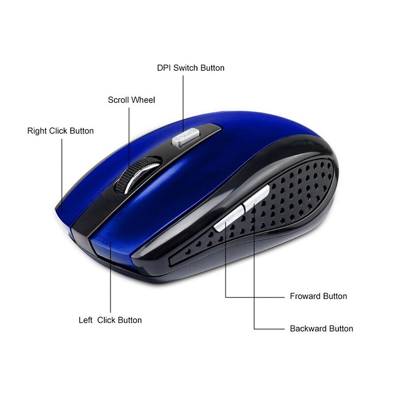 Gaming Wireless Mouse Ergonomic Mouse 6 Keys 2.4GHz Mause Gamer Computer Mouse Mice For Gaming Office 2025 - $12.99 –P7
