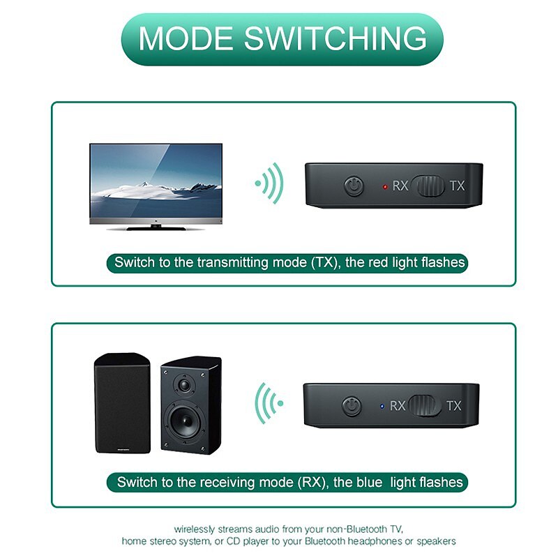 2 in 1 Wireless Bluetooth 5.0 Transmitter Receiver Portable Stereo Audio Music Receiver Adapter 3.5mm AUX Jack for Home TV Computer Speaker 2025 - $14.99 –P4