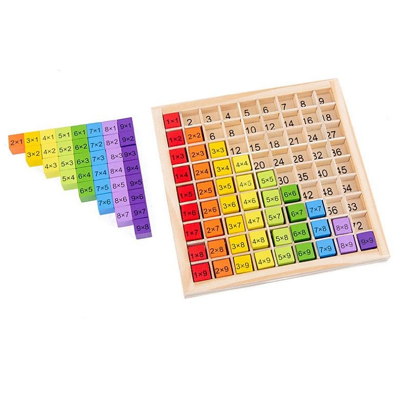 Montessori oktató fa matematikai játékok 99 szorzótábla matematikai aritmetikai taneszközök 2026 - $8.49 –P3