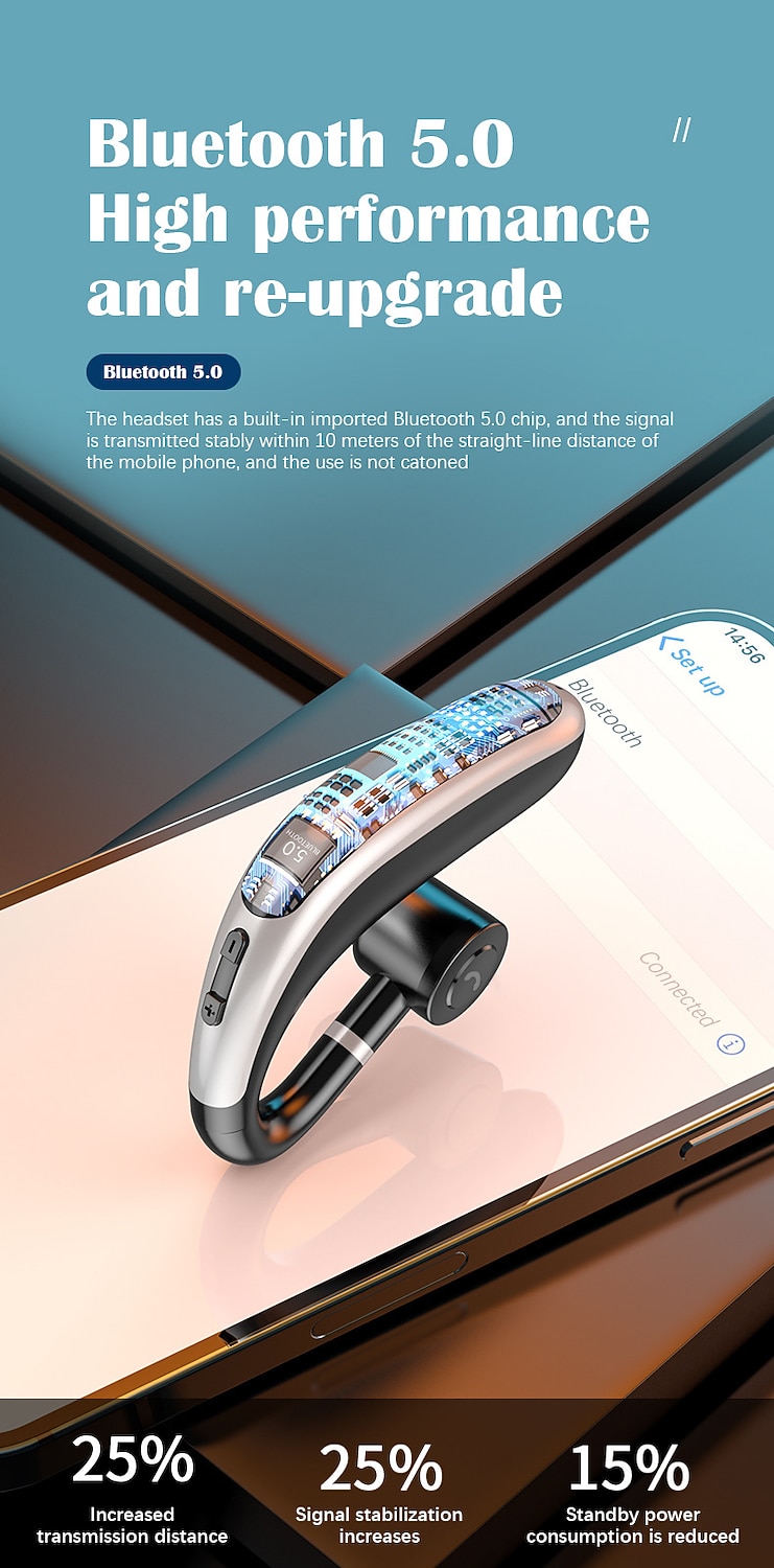 беспроводная гарнитура bluetooth 5.0 водонепроницаемая спортивная bluetooth-гарнитура бизнес-наушники с ушным крючком наушники для вождения дальнобойщика наушники с шумоподавлением с микрофоном для 2025 - $11.99 –P3