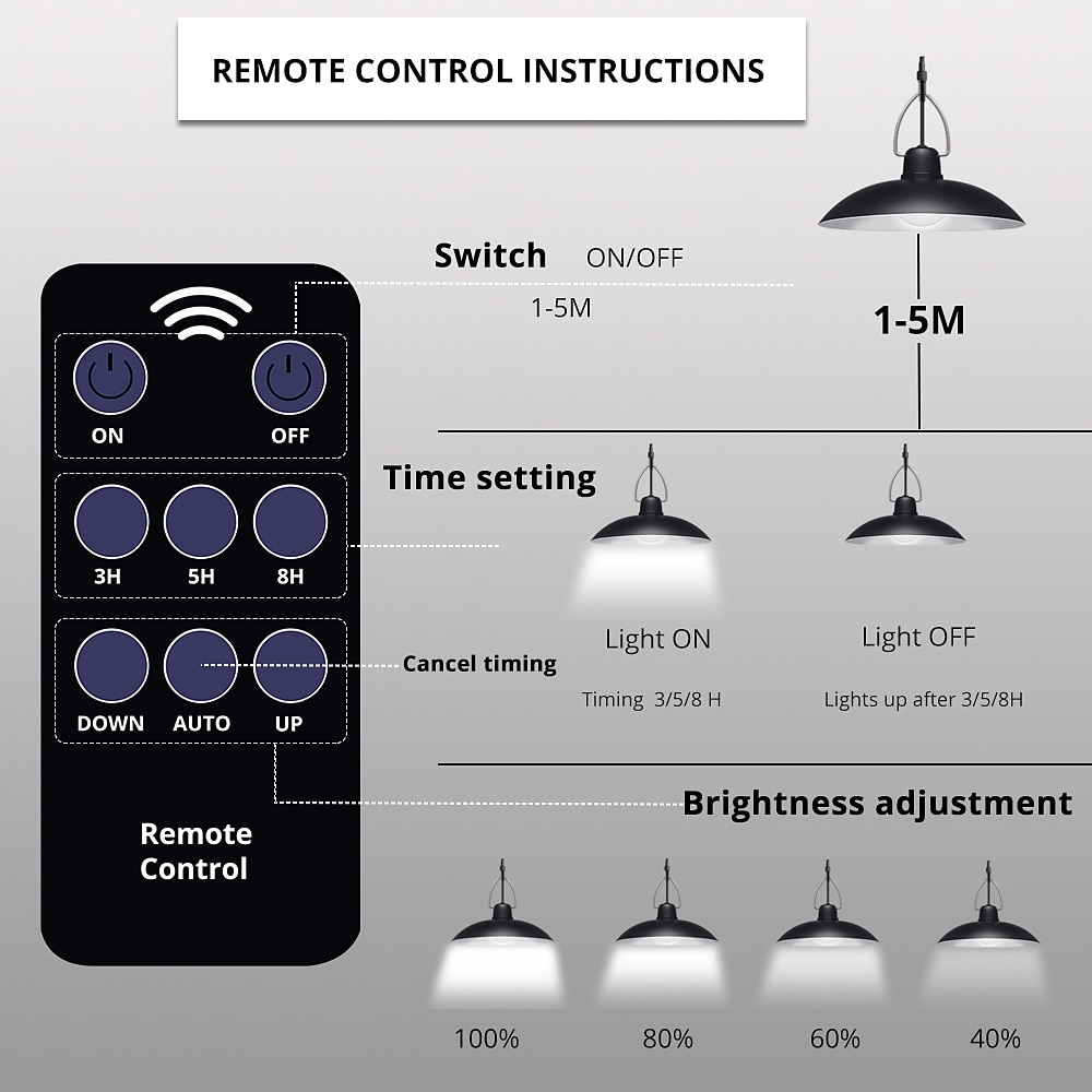 Solar Pendant Light Outdoor IP65 Waterproof 2 Head Indoor Solar Lamp with Cable Remote Controller for Courtyard Garden Indoor Lawn Landscape 2026 - $74.99 –P8