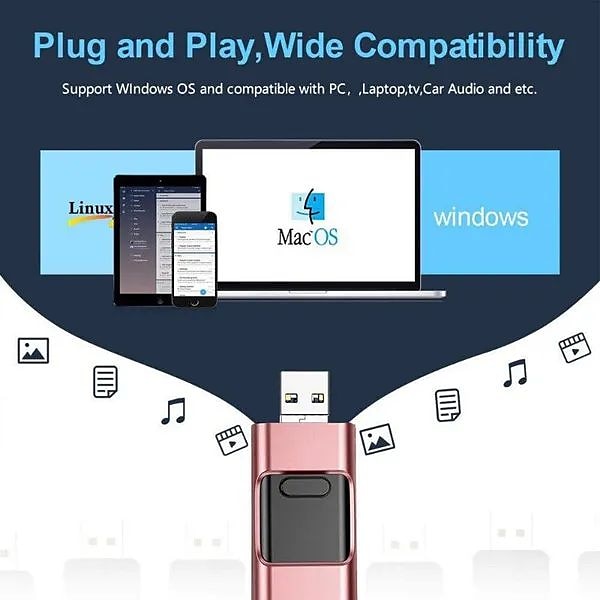 8GB USB Flash Drives USB 3.0 High Speed Laptop 2025 - $21.99 –P16