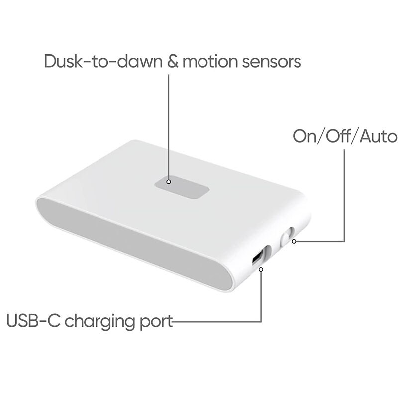 pir motion sensing nachtlampje usb oplaadbare led menselijk lichaam sensing nachtlampje slimme lichtregeling wandlamp voor kamer muur garderobe thuis badkamer schoenenkast slaapkamer verlichting 2026 - GBP £15 –P7