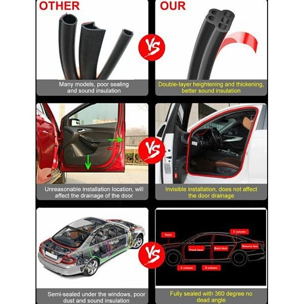 Starfire 5M L-shaped car door trunk sealing strip rubber sealing strip edge universal 5 meters high-quality car quiet solution rubber sealing strip shape sound insulation bumper strip 2025 - $12.99 –P3