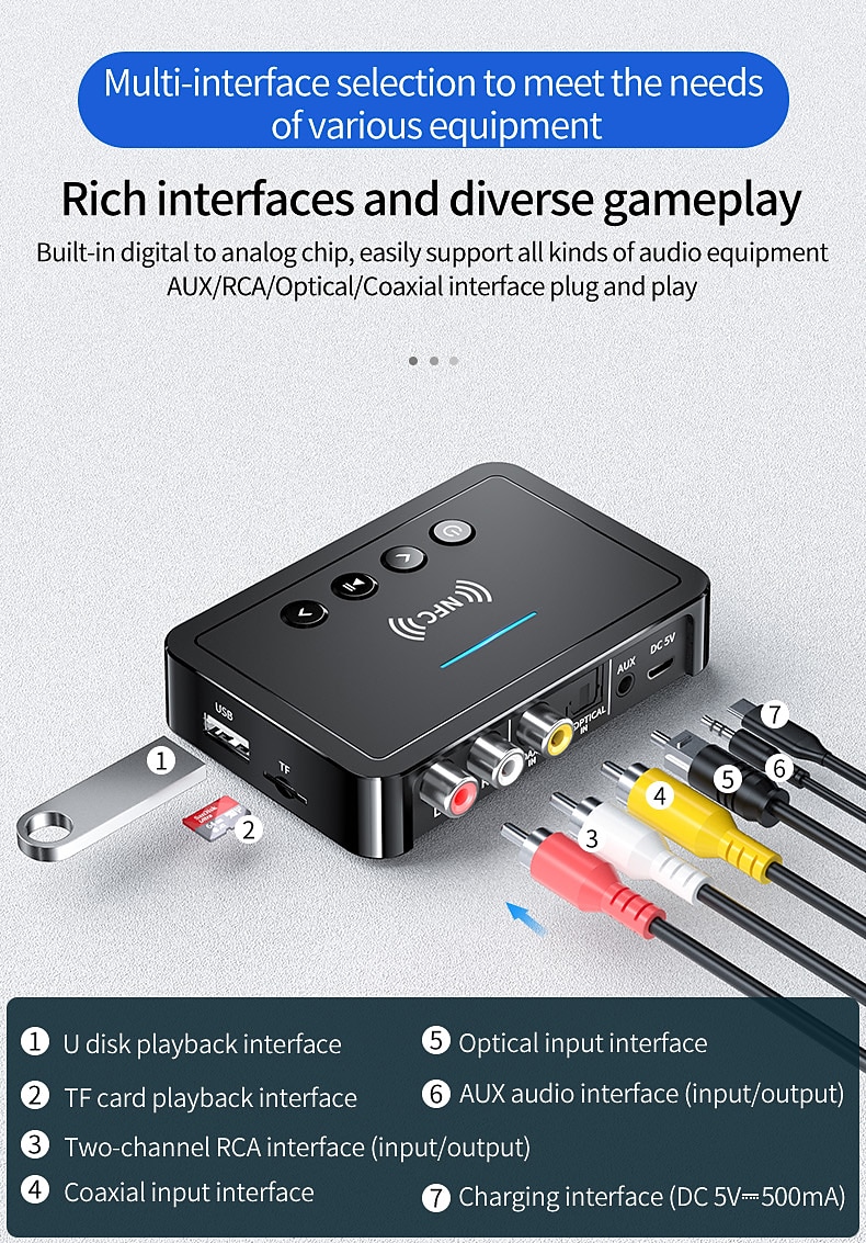 Bluetooth 5.0 Receiver Transmitter FM Stereo AUX 3.5mm Jack RCA Optical NFC Audio Wireless Bluetooth Adapter Remote Control TV 2025 - $44.99 –P5