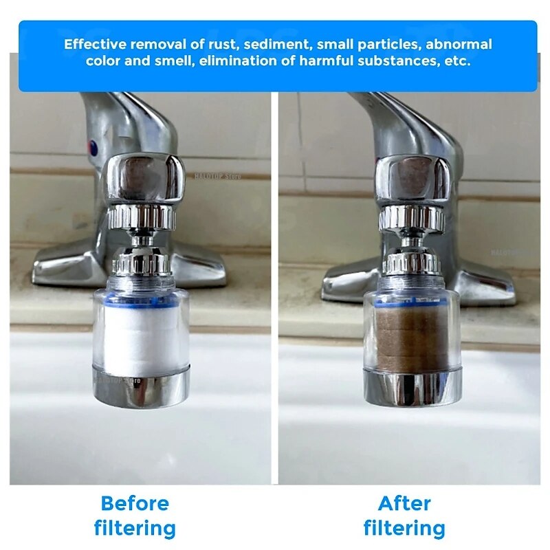 Faucet Water Filter for Bathroom Kitchen Sink, ABS Purifier Sprayer Shower Head Filter for Face Skin Wash, 5pcs Filter Element PP Cotton, Hard Water Filtration Remove Chlorine Fluoride Heavy Metals 2025 - $3.49 –P2