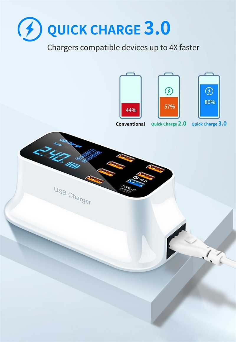 8USB Mobile Phone Fast Charging Digital Display QC3.0 Flash Charging Fast Multi-function PD Fast Charging Multi-port Charger With Display 2025 - $51.99 –P17