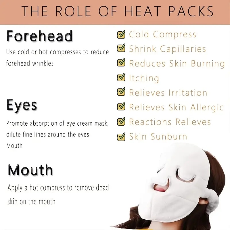 1pc Reusable Face Towel Mask Cold Hot Compress Facial Steamer Towel Mask Moisturizing Beauty Skin Care Spa Towels For Facial Facial Steamer Mask For Women Girls 2025 - $11.49 –P3