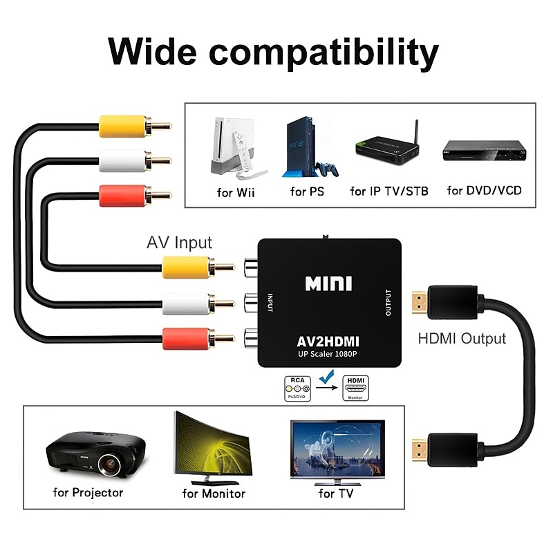 2025年 rca から hdmi av から hdmi へのコンバーター 1080p ミニ rca コンポジット cvbs ビデオ オーディオ コンバーター アダプター TV/PC/ ps3/ stb/xbox vhs/vcr/ブルーレイ DVD プレーヤー用の pal/ntsc をサポート  コレクション – $20.99 –P7