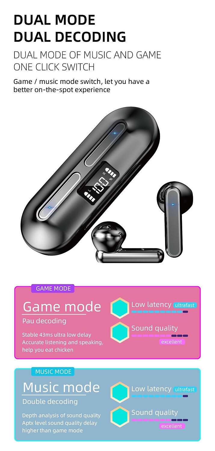 V60 TWS True draadloze hoofdtelefoon In het oor Bluetooth 5.2 Ergonomisch Ontwerp Surround geluid Snellader voor Apple Samsung Huawei Xiaomi MI Hardlopen Dagelijks gebruik Reizen Mobiele telefoon 2025 - $16.99 –P6