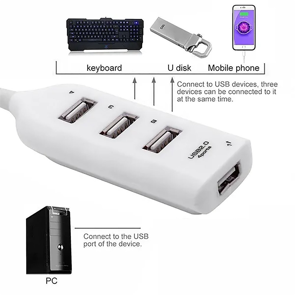 Micro USB Hub 2.0 Multi USB Port 4 Ports Hub USB High Speed HUb USB Splitter For PC Computer Accessories 2025 - $9.99 –P3