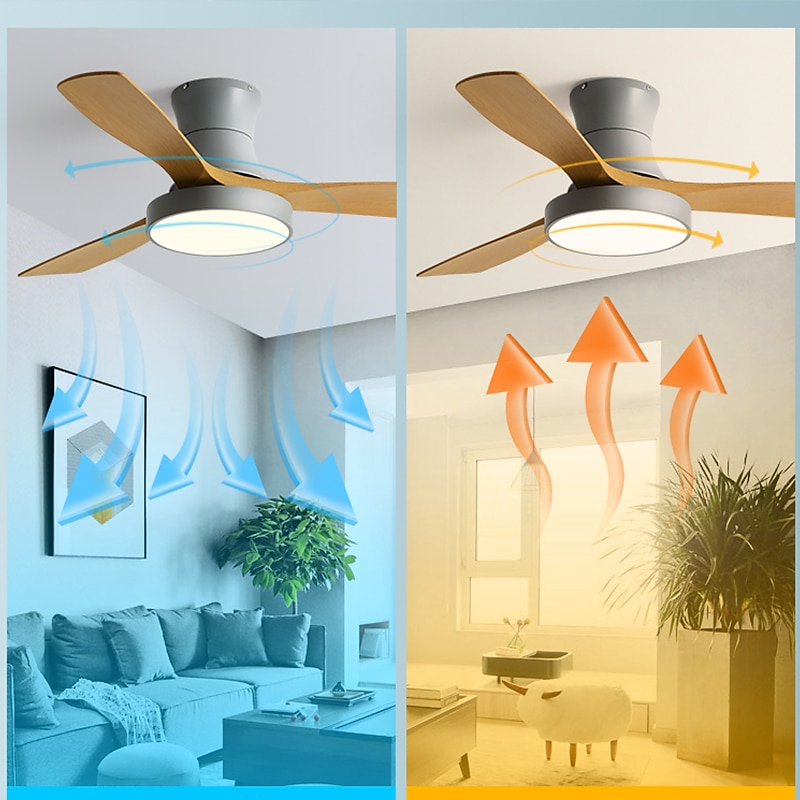 led frekvenskonvertering nordisk takvifte lys, 3 lyse farger og 6 vindhastigheter 42/52 tommer industriell takvifte lysekrone, for stue, soverom etc. 2025 - $345.49 –P1