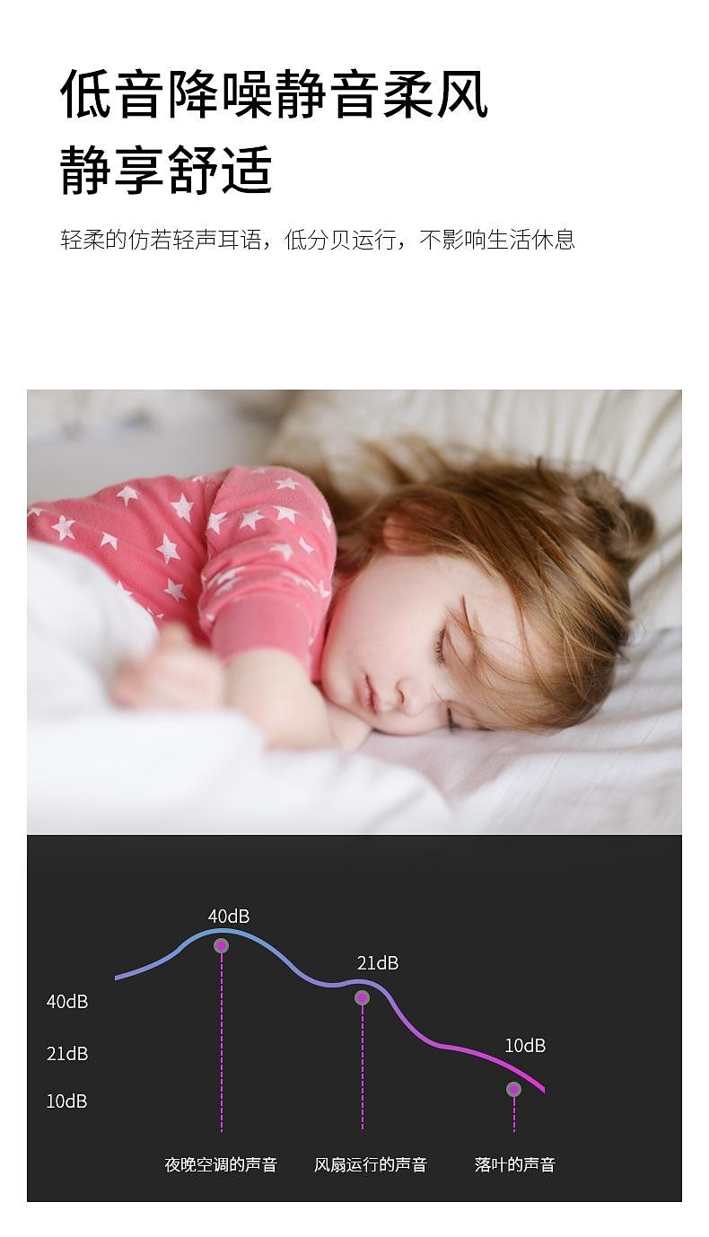 Deckenventilator mit Lichtern 19,7 "dimmbare LED 3 Farben 6 Geschwindigkeiten Timing Wendeflügel mit Fernbedienung, Haushaltsventilator-Kronleuchter, flacher Deckeneinbau-Deckenventilator für den 2025 - $230.29 –P14
