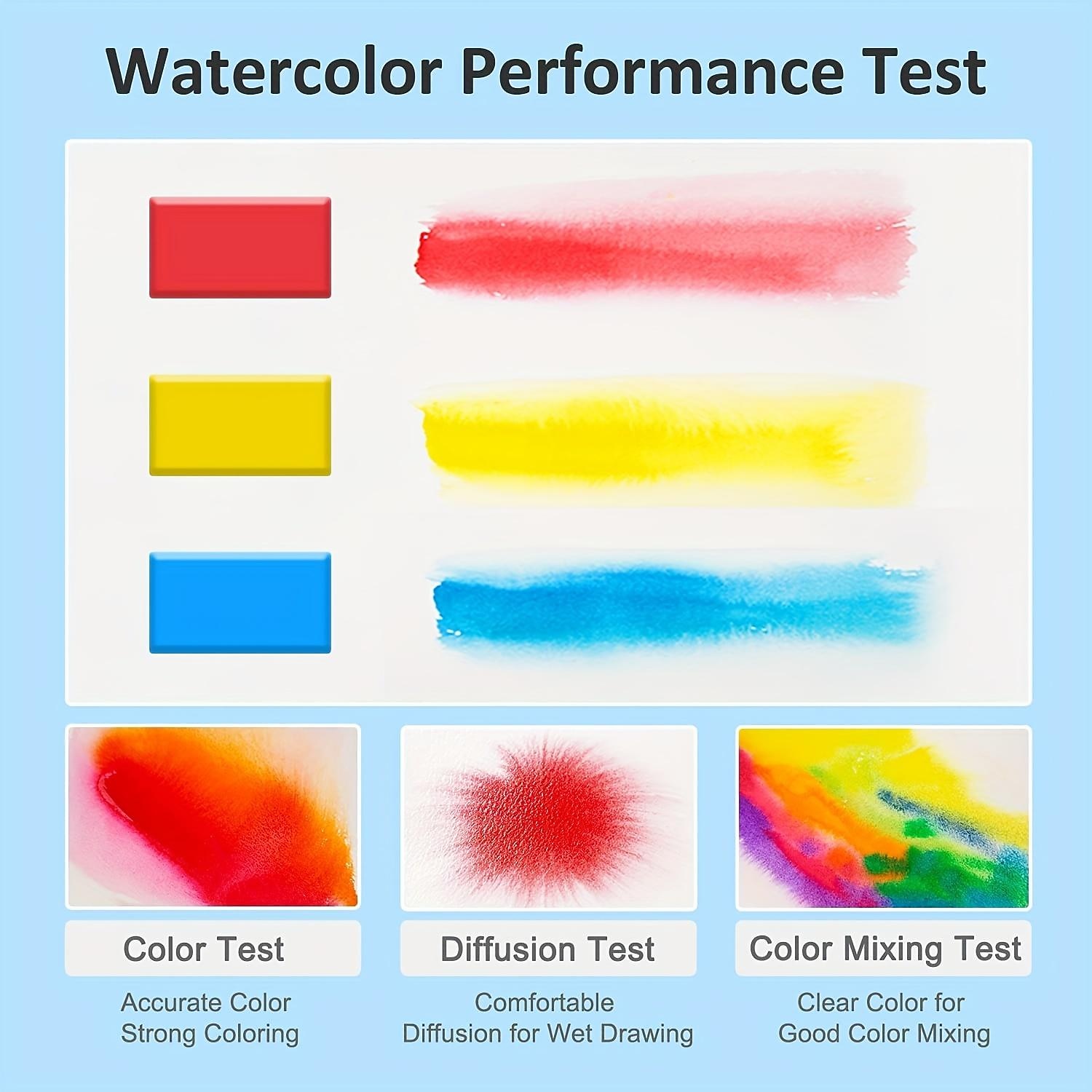 peinture aquarelle solide en forme d'éventail de couleur supérieure 18/25/33/42 ensemble d'outils de peinture aquarelle sécurité des enfants peinture aquarelle lavable non toxique mini fournitures de peinture de voyage portables de 2026 ? $18.49 –P9