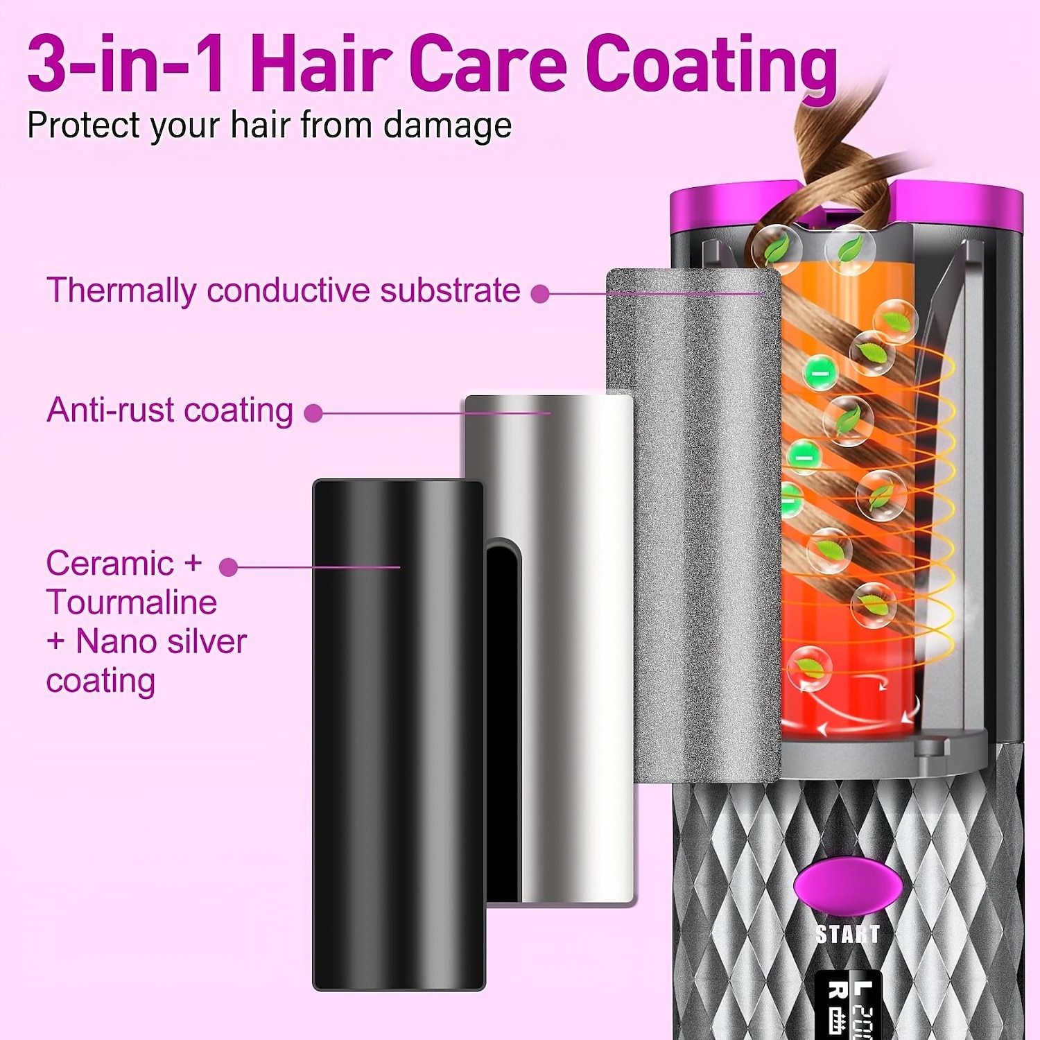 Automatic  Curling Iron, Hair Curler Cordless With  6 Temps & Timer, Wireless Portable Curler, Rechargeable Rotating Curling Iron Wand, Self Hair Curling Iron for Lasting Curls Multi coler 2025 - $33.99 –P6