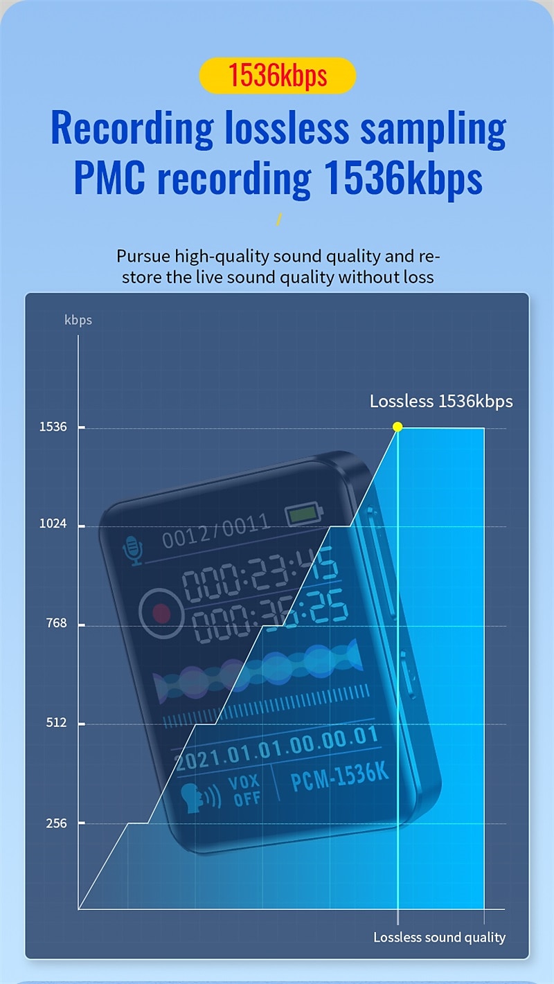 Digital Voice Recorder M28 English 128GB Portable Digital Voice Recorder 43.18 mm Android System E-Book Portable MP3 Player Audio Recorder with Playback with Noise Reduction for Business Speech 2025 - $35.99 –P11